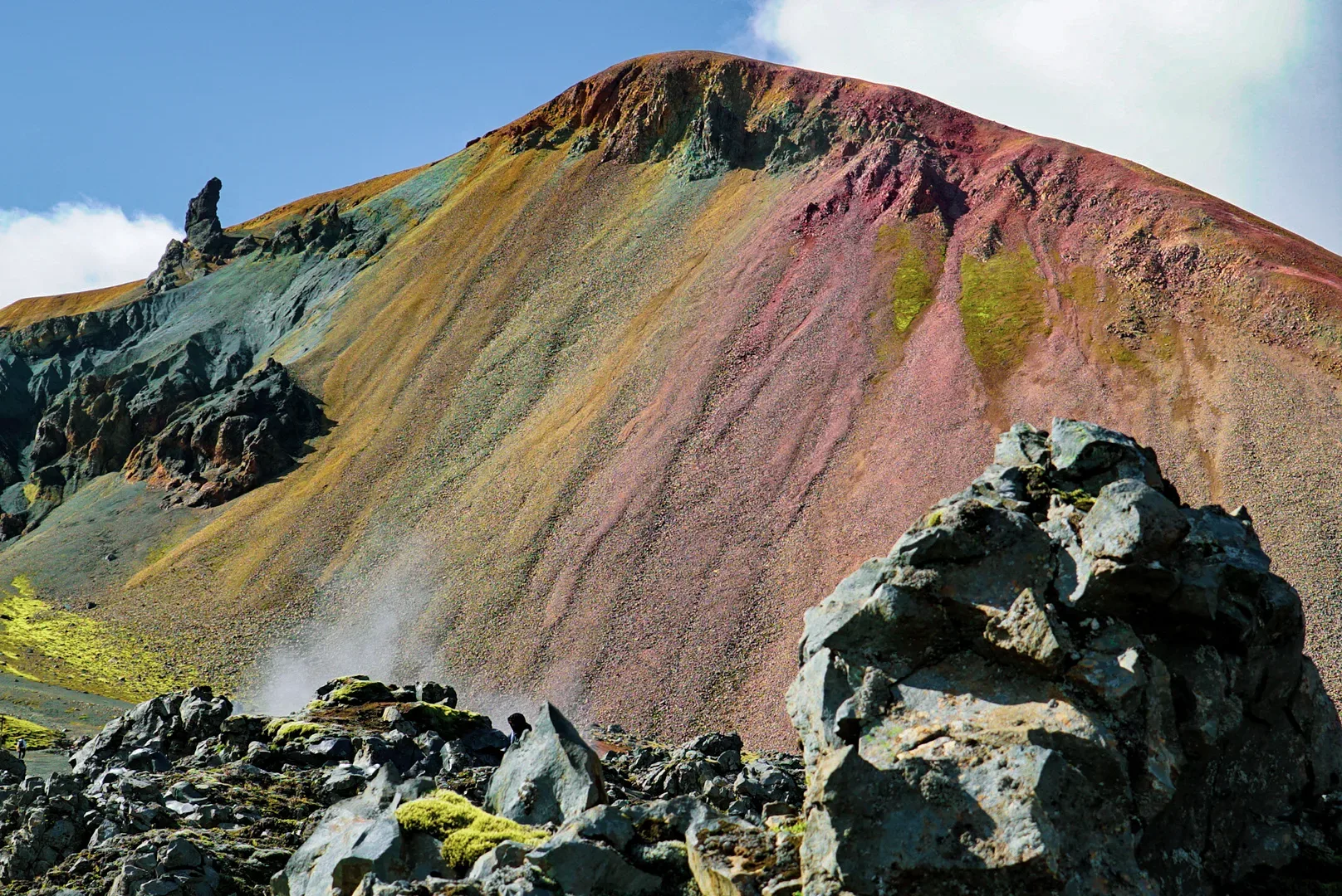 Rainbow Mountains: Highland road